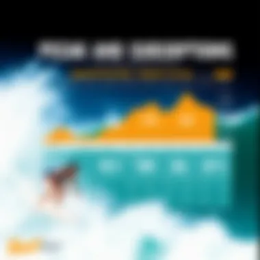 Detailed infographic illustrating peak times and subscription plans