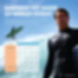 Illustration of Hurley wetsuit fit guide.