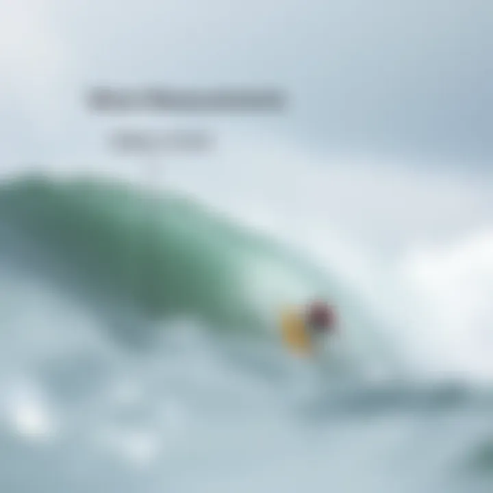 Understanding Wave Measurements A graphical representation of wave measurements
